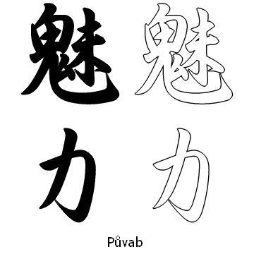 Kanji tetování – půvab