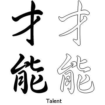 Kanji tetování – talent
